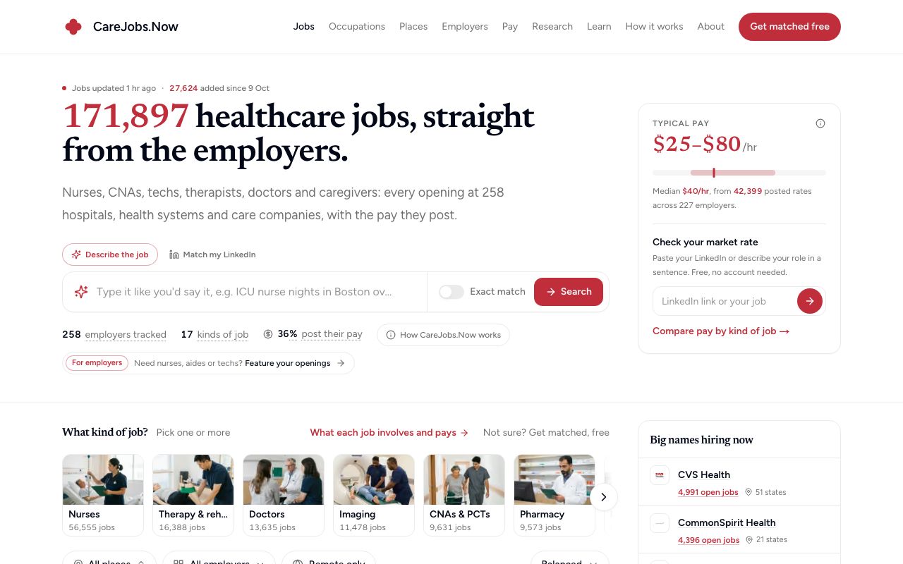 CareJobs.Now website